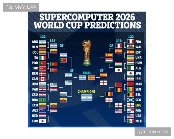2026世界杯官方积分排序怎么算
