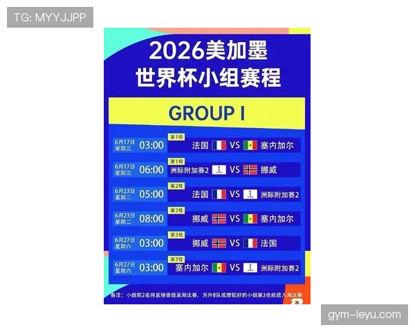 2026世界杯净胜球相同后看什么 2026世界杯净胜球相同后看什么