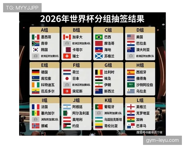 2026世界杯第三名比较顺序详解与预测 2026世界杯第三名比较顺序详解与预测